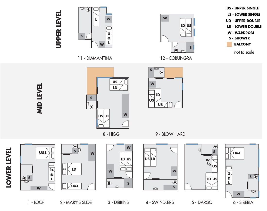 room layouts 2021